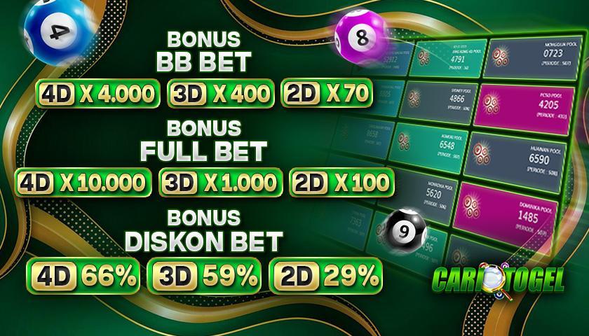 Temukan Akun Casino Terjamin dan Terpercaya di Sini